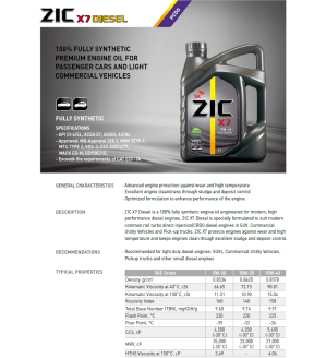 Dầu động cơ diesel ZIC X7 Diesel